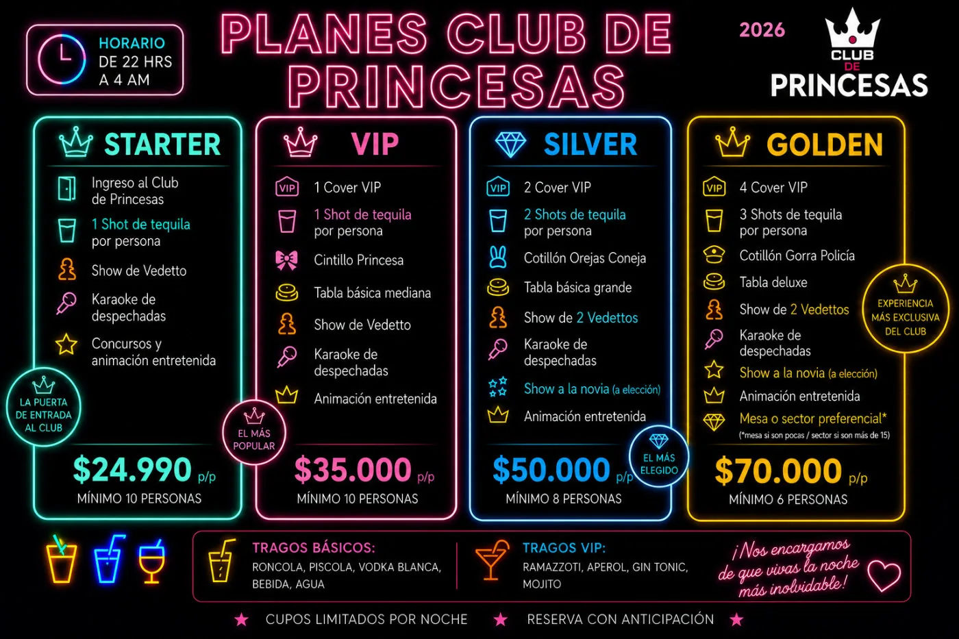 Planes Club de Princesas 2026 — Starter $24.990, VIP $35.000, Silver $50.000, Golden $70.000 por persona