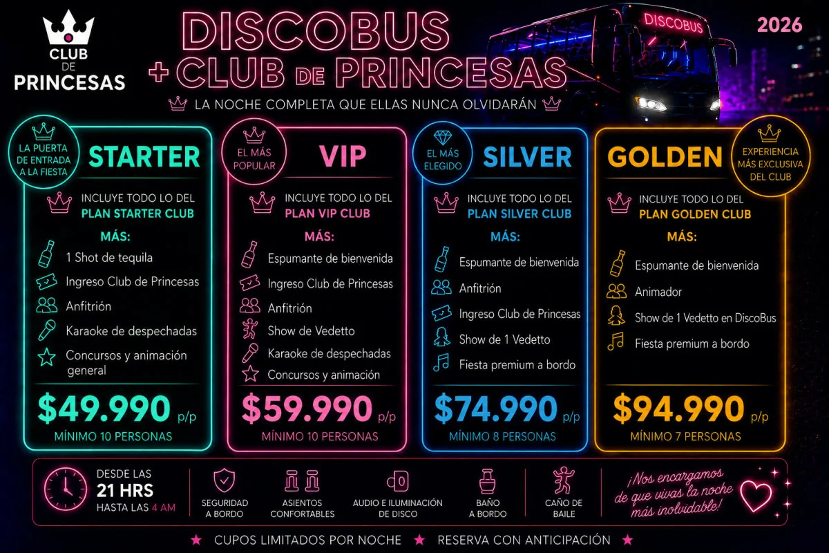 Planes DiscoBus Chile + Club de Princesas 2026 — Combo Starter $49.990, VIP $59.990, Silver $74.990, Golden $94.990 por persona