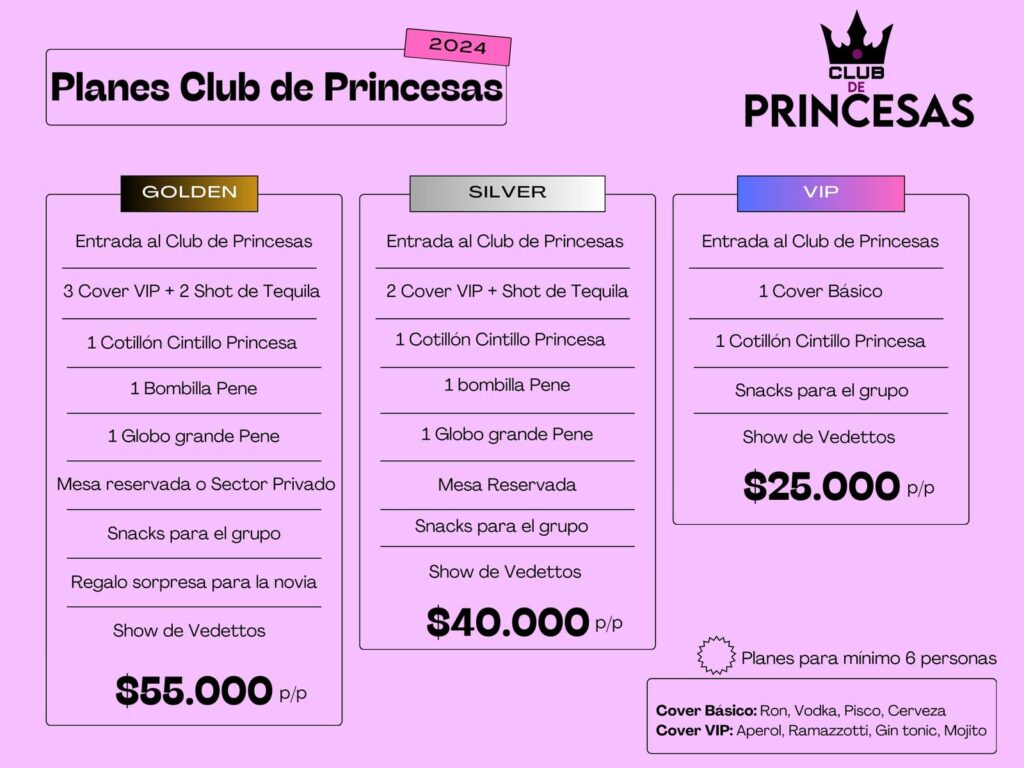 planes club de princesas (4) (1)