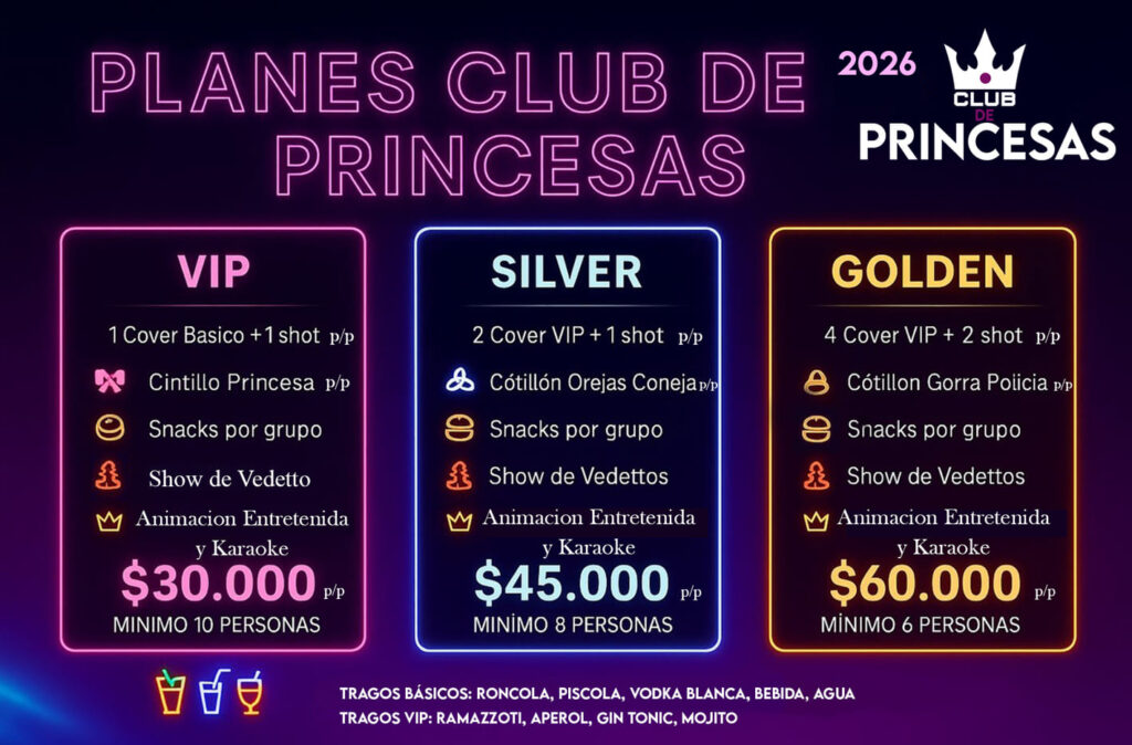planes club de princesas