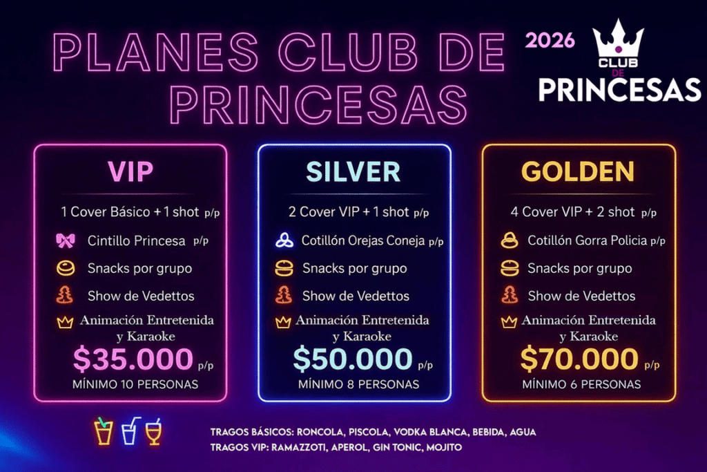 planes club de princesas