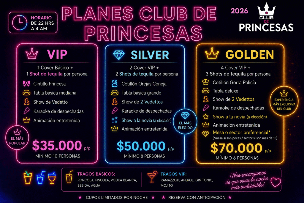 planes club de princesas